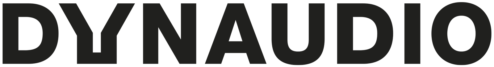 BusiSoft (Dynaudio)